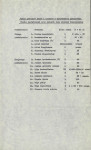 EP - Ewidencja parkowa, skan nr 22