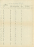 EP - Ewidencja parkowa, skan nr 28