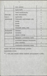 Ewidencja parkowa, skan nr 11