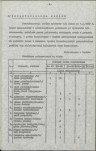 Ewidencja parkowa, skan nr 13