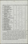 Ewidencja parkowa, skan nr 14