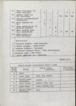 EP - Ewidencja parkowa, skan nr 18