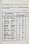 Ewidencja parkowa, skan nr 16