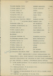 Ewidencja parkowa, skan nr 12