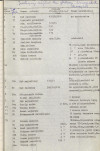 EP - Ewidencja parkowa, skan nr 17