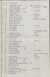 EP - Ewidencja parkowa, skan nr 20