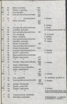 EP - Ewidencja parkowa, skan nr 29