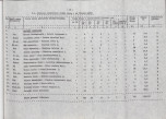 Ewidencja parkowa, skan nr 27