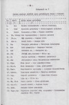 Ewidencja parkowa, skan nr 41