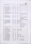 EP - Ewidencja parkowa, skan nr 13