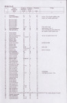 EP - Ewidencja parkowa, skan nr 29