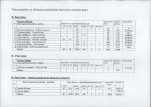 EP - Ewidencja parkowa, skan nr 30