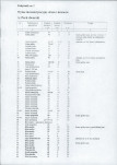 EP - Ewidencja parkowa, skan nr 33