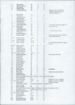 EP - Ewidencja parkowa, skan nr 34