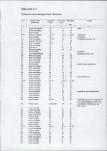 EP - Ewidencja parkowa, skan nr 16
