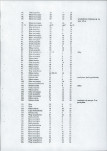 EP - Ewidencja parkowa, skan nr 17