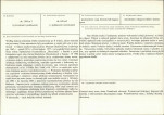 KB - Karta biała, skan nr 3