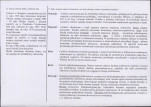 Karta biała, skan nr 2