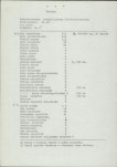 Ewidencja parkowa, skan nr 7