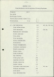Ewidencja parkowa, skan nr 5