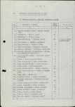 EP - Ewidencja parkowa, skan nr 17
