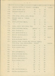 Ewidencja parkowa, skan nr 16