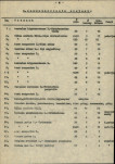 Ewidencja parkowa, skan nr 12