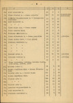 Ewidencja parkowa, skan nr 14