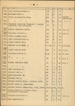 Ewidencja parkowa, skan nr 16