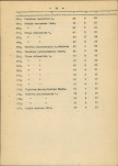 EP - Ewidencja parkowa, skan nr 19