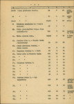 Ewidencja parkowa, skan nr 16