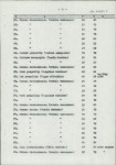 Ewidencja parkowa, skan nr 22