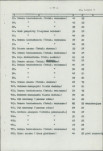 Ewidencja parkowa, skan nr 23