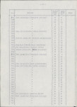 Ewidencja parkowa, skan nr 40