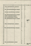 Ewidencja parkowa, skan nr 21