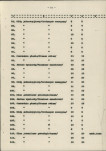 Ewidencja parkowa, skan nr 22