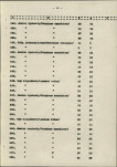 Ewidencja parkowa, skan nr 24