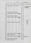 EP - Ewidencja parkowa, skan nr 20