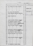 EP - Ewidencja parkowa, skan nr 24