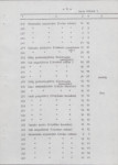 EP - Ewidencja parkowa, skan nr 28