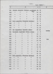 EP - Ewidencja parkowa, skan nr 31
