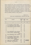 EP - Ewidencja parkowa, skan nr 17