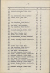 EP - Ewidencja parkowa, skan nr 21