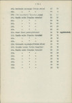 Ewidencja parkowa, skan nr 29