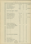 EP - Ewidencja parkowa, skan nr 20