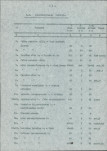 EP - Ewidencja parkowa, skan nr 11
