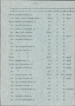 EP - Ewidencja parkowa, skan nr 13