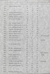 Ewidencja parkowa, skan nr 33