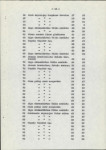Ewidencja parkowa, skan nr 24