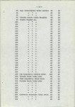 Ewidencja parkowa, skan nr 25